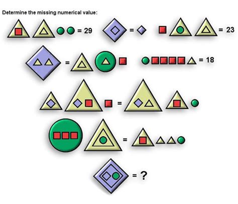 uncommonly hard iq test|world's hardest iq test.